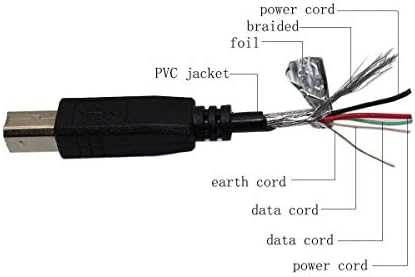 Кабел за кабелски кабел за USB за iomega 32639 DHD080-U 30930300 80GB Хард диск HDD, Iomega 32639 DHD080-U 31641400 MDHD320-U