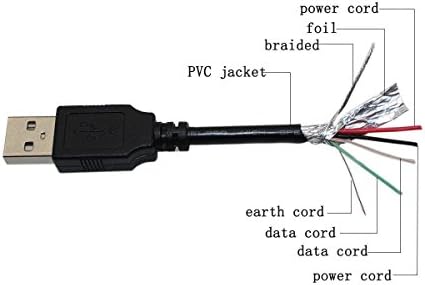 Замена на кабел за кабел за кабел за полнење на АФКТ УСБ компјутер за канон P-150 P-150M 4081B007 Формула за слика ImageFormula